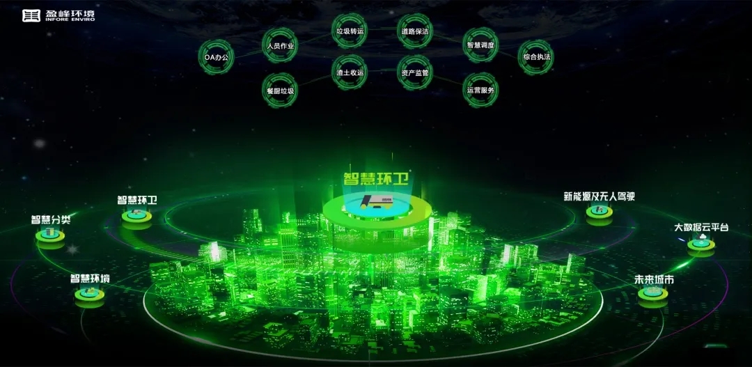 kaiyun开云环境荣登国家级“制造业与互联网融合发展试点示范项目”榜单，获百万奖励