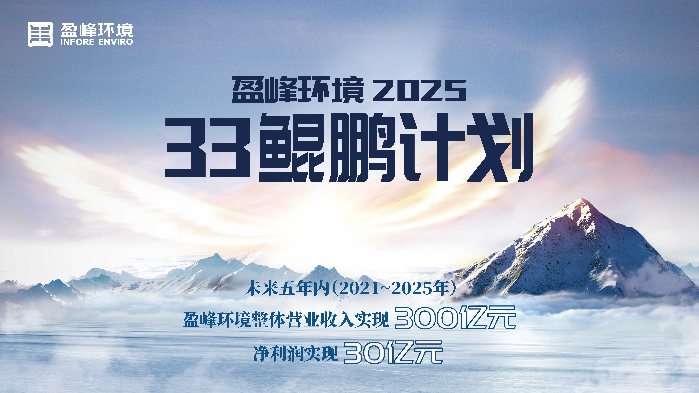kaiyun开云环境2025·33鲲鹏计划